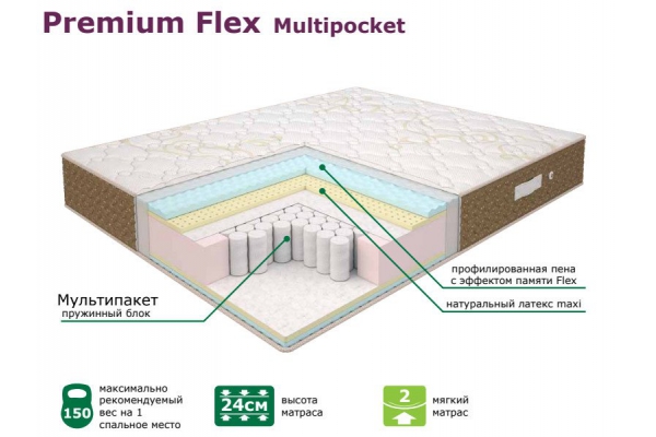Матрас Elite Premium Neo Flex Мультипакет 90*195 см