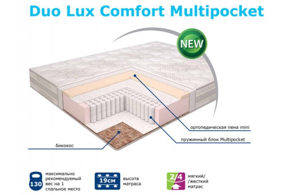 Матрас Modern Duo Lux Comfort мультипакет