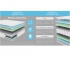 Матрас Sleep Plus 140х200