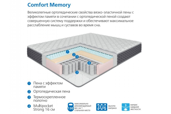 Матрас Uno multi Comfort Memory 80*190 см